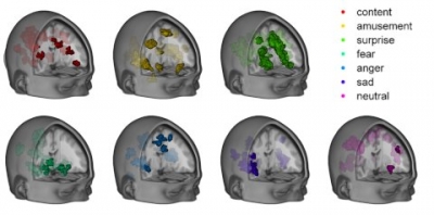 Mapping Emotions in the Brain