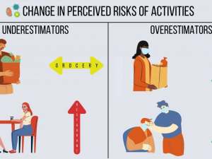 Imagination Exercise Helps People Get a Grip on Real Pandemic Risks